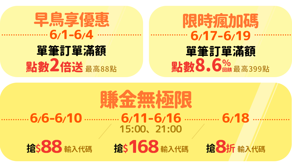 早鳥享優惠_賺金無極限_限時瘋加碼