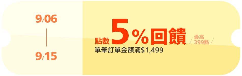 5%點數回饋