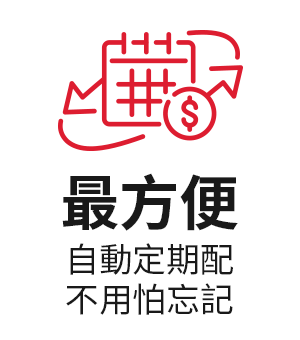 最方便