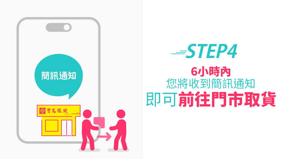 STEP46小時內您將收到簡訊通知
