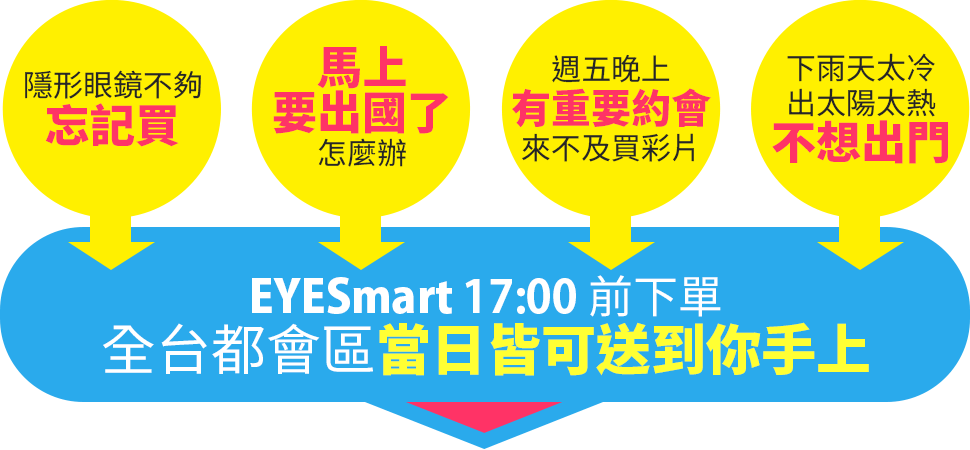 全台都會區當日皆可送到你手上